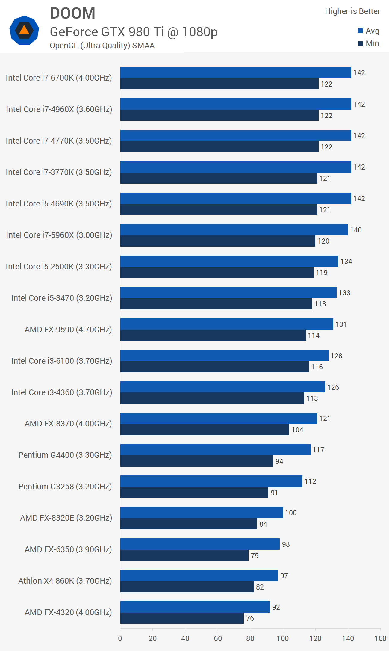 CPU_01.png