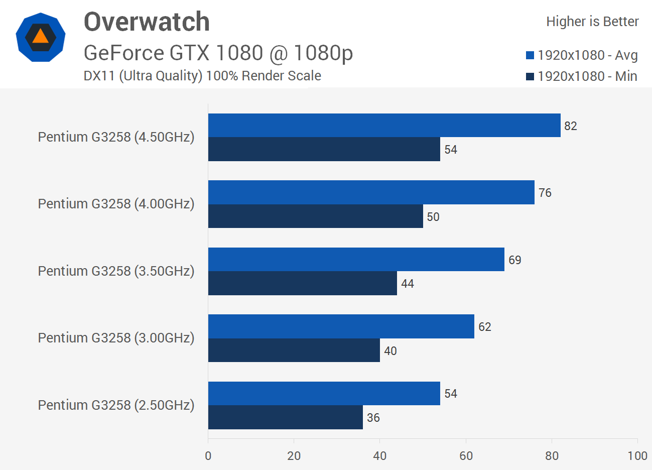 CPU_04.png