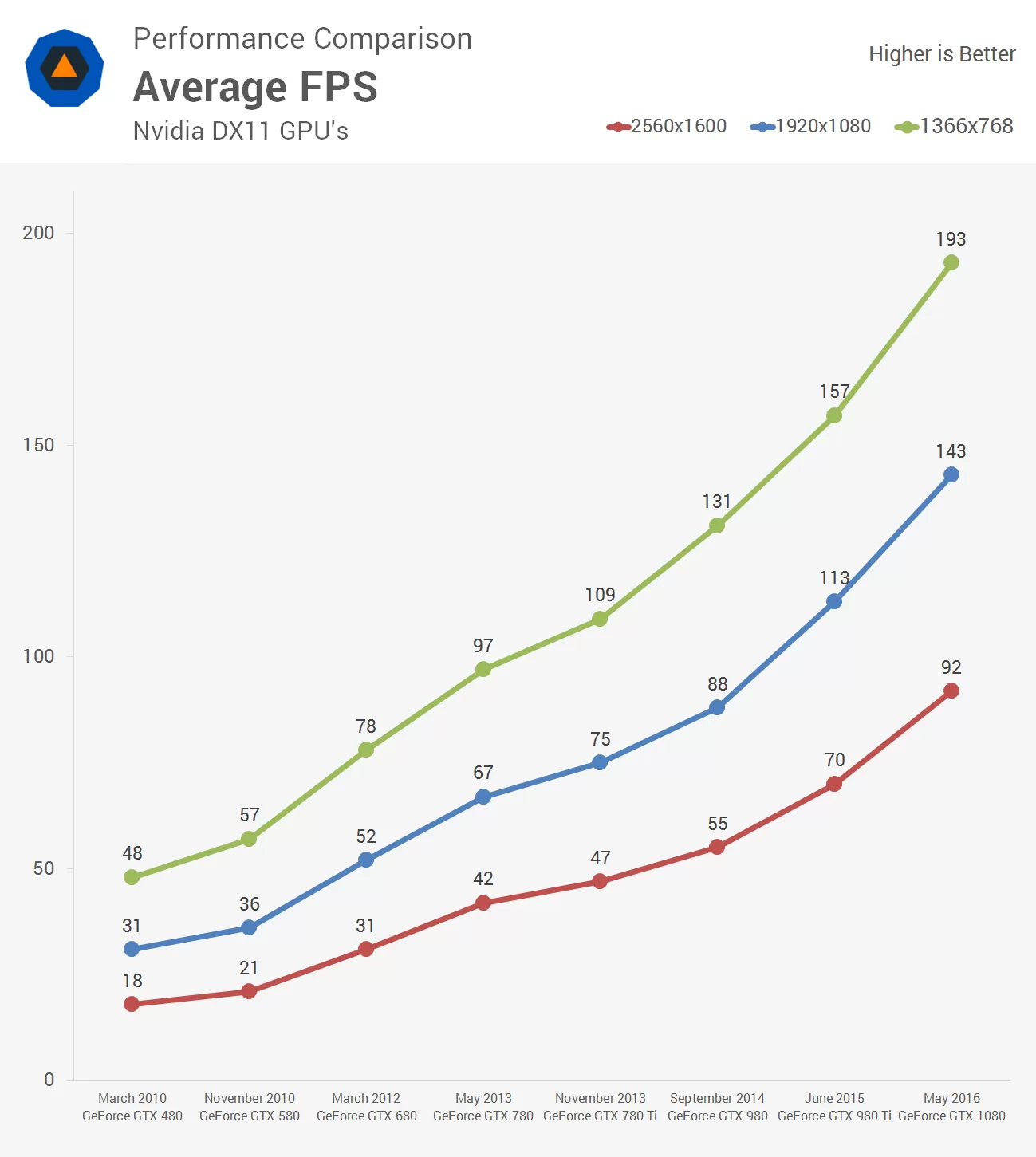 Comparison_01.png