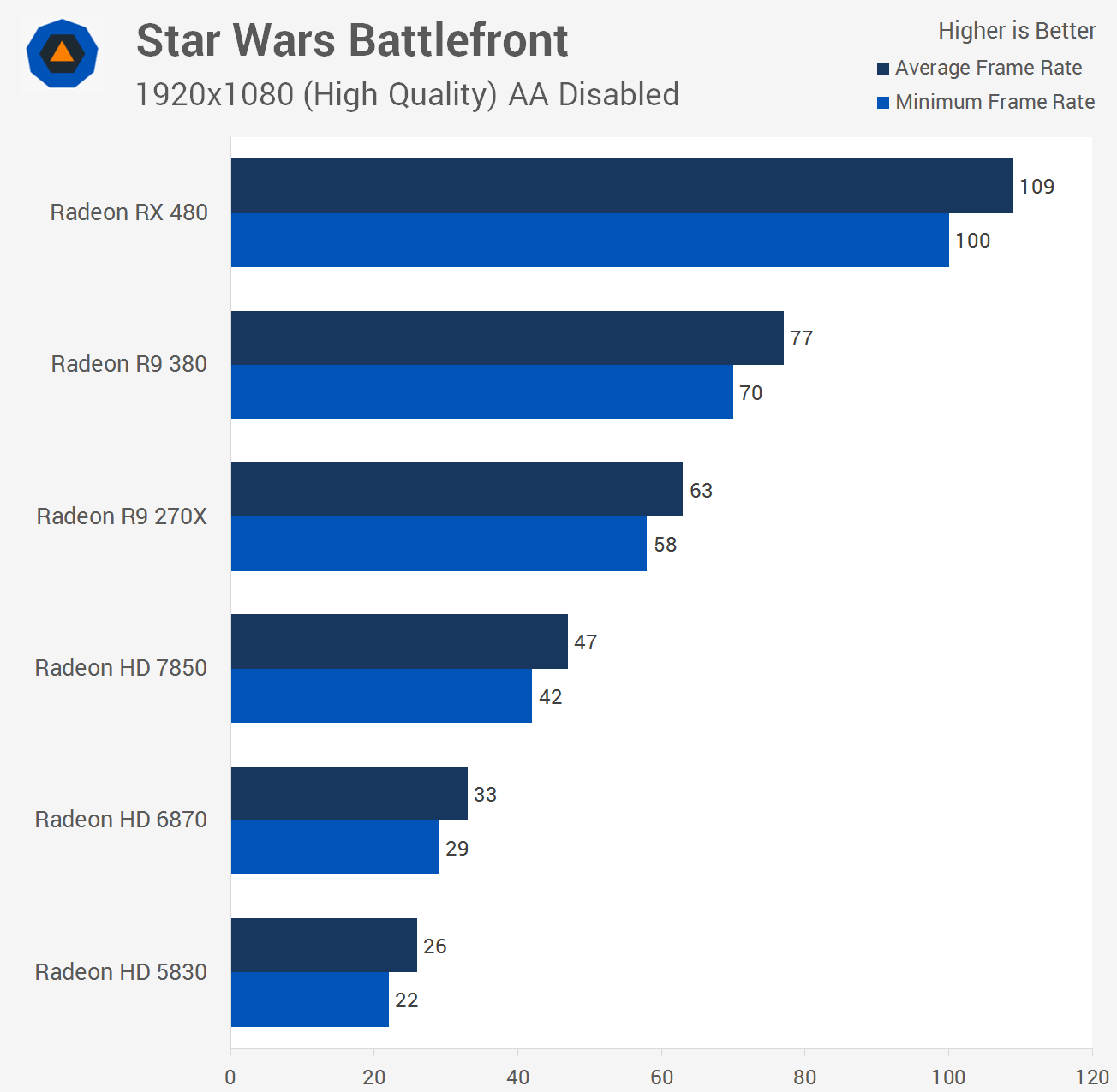 Battlefront.png