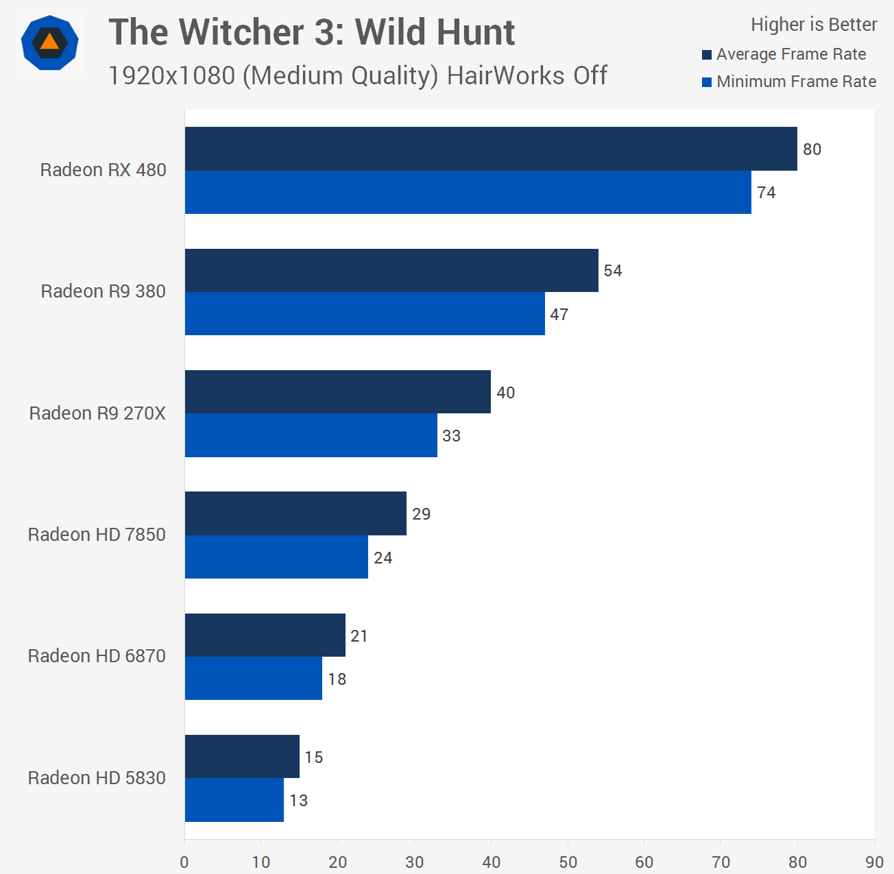 Witcher.png