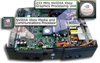Nvidia NV2A