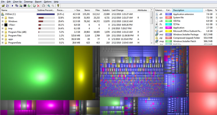 PC Tips & Tricks : Everyone should know |Keyboard VLC Typing 