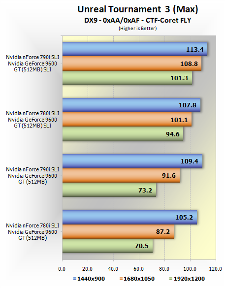 SLI_Gaming_01.png