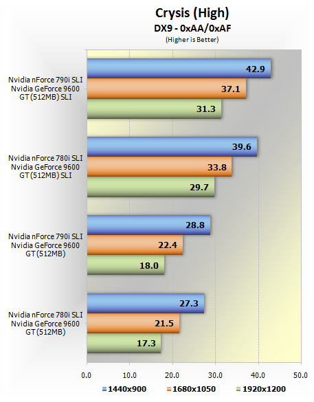 SLI_Gaming_03.png