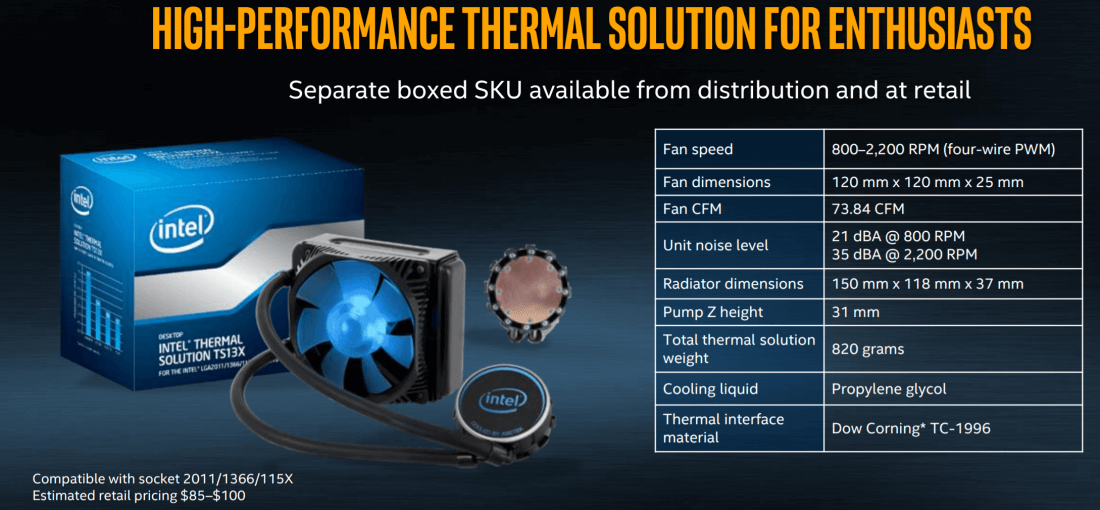 Intel unveils its new Xseries processors, including the 2000 18core