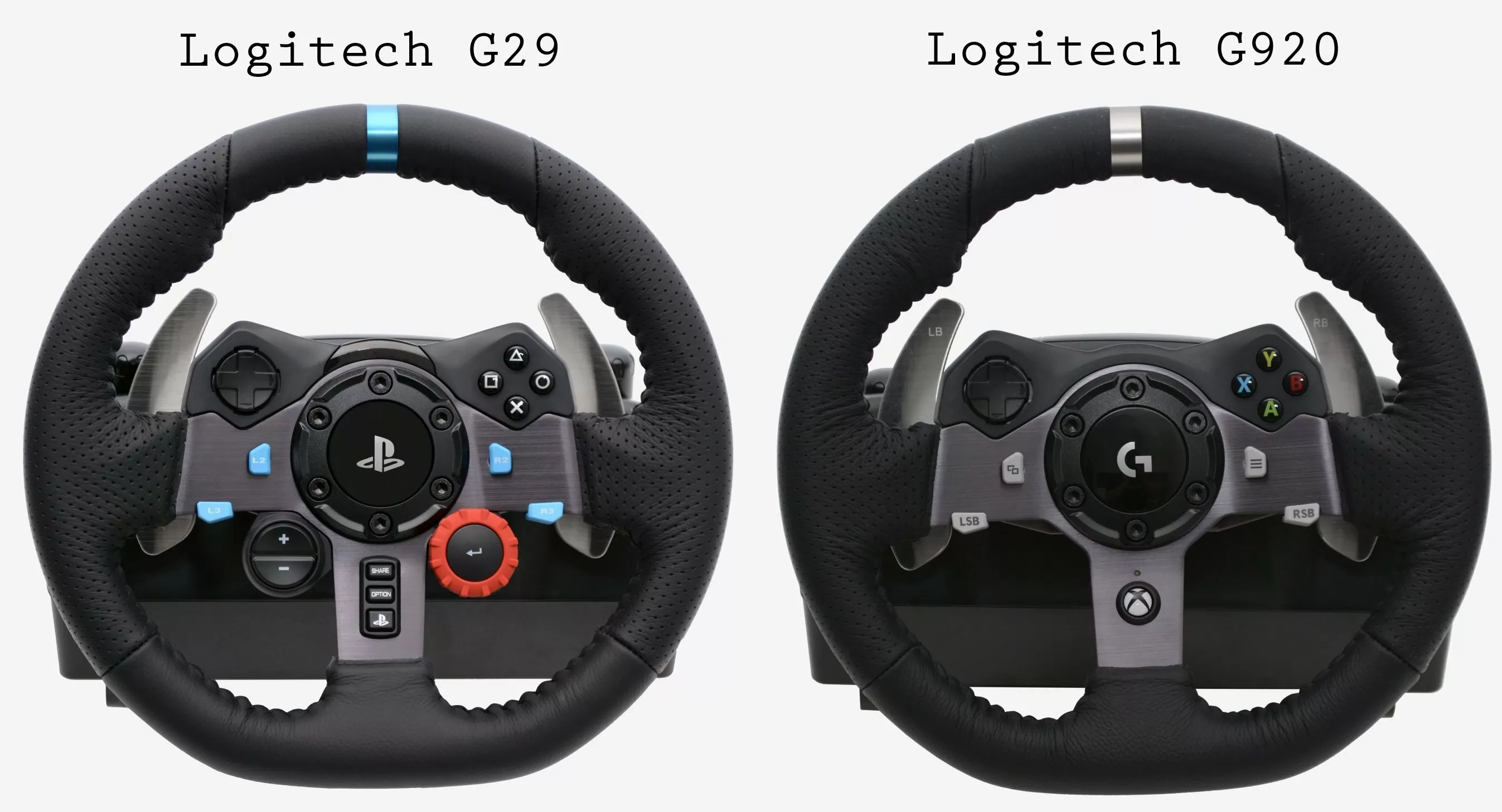Logitech G920 & G29 Driving Review | TechSpot