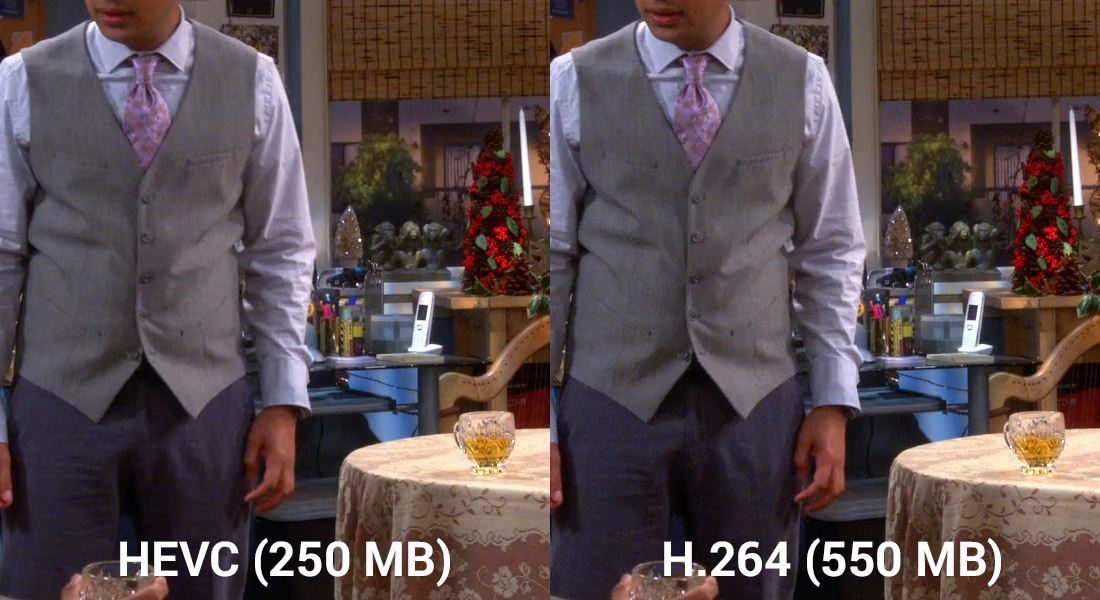 Guide to HEVC/H.265 Encoding and Playback > Wrap Up HEVC Is Best