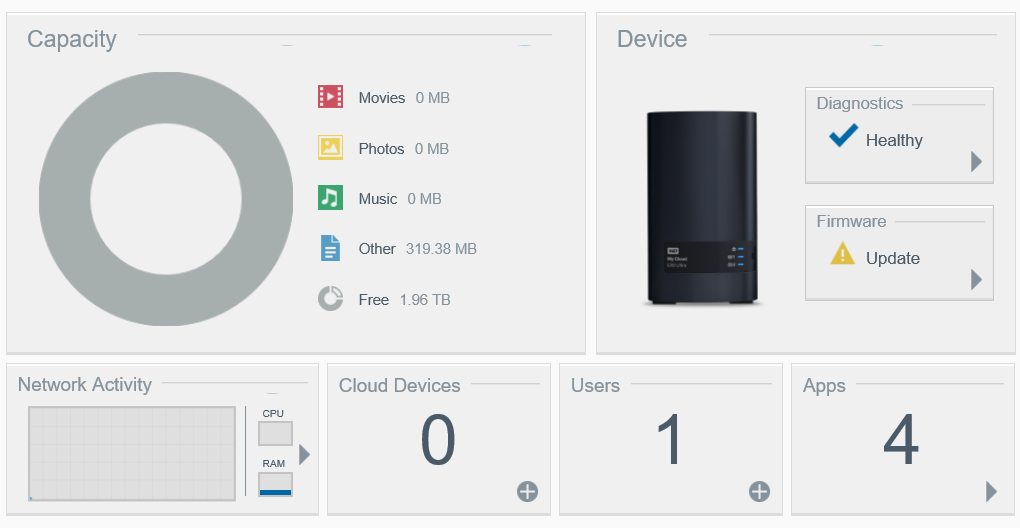 WD MyCloud EX2 Ultra 8TB NAS Review > My Cloud OS | TechSpot
