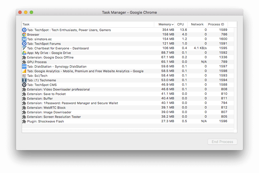 Manage Web Browser Tab Clutter & Save RAM with OneTab for Google Chrome