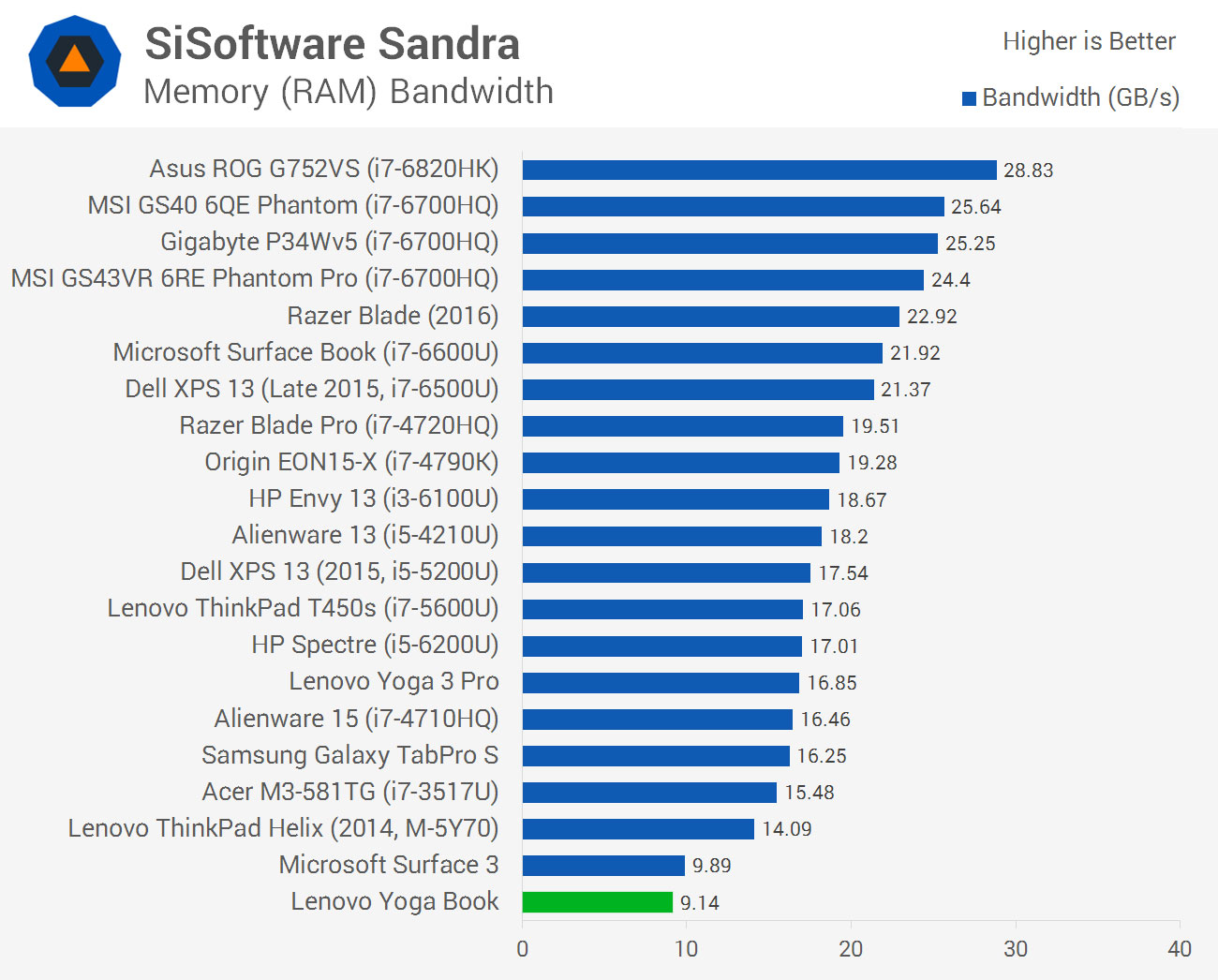 神・トップランクデータ スーパーデッキ まとめ売り 専用 スーパーデッキ まとめ売り 専用