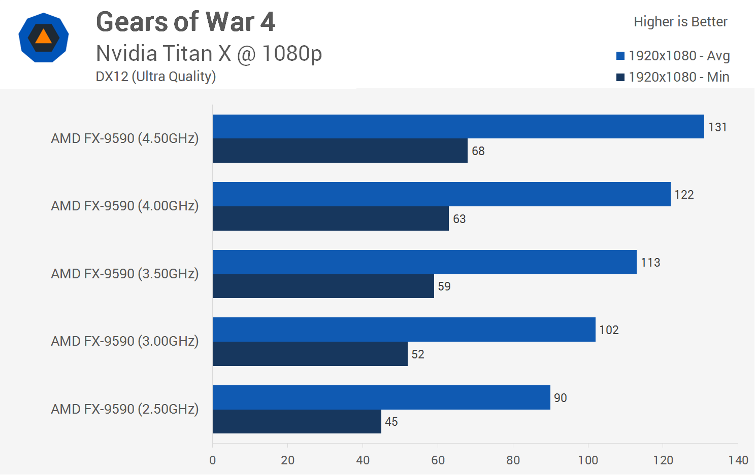 CPU_02.png