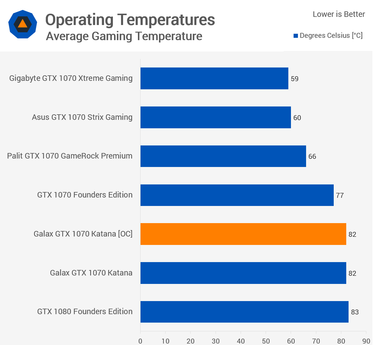 Gtx 1070s 2025