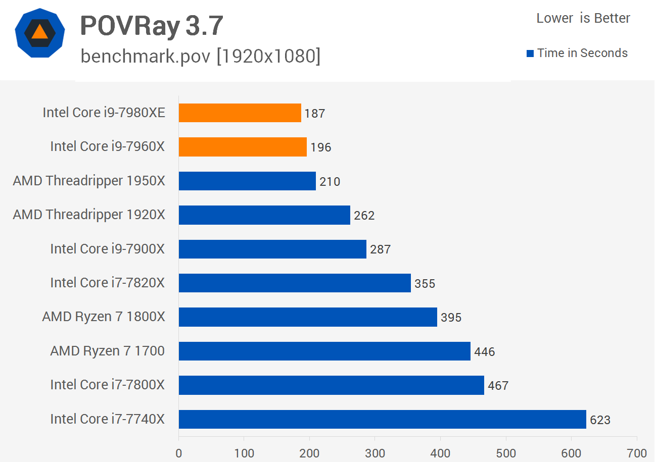 1POVray.png