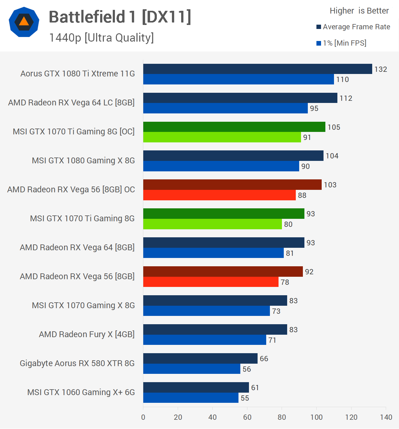 gpu boost 3.0 msi afterburner