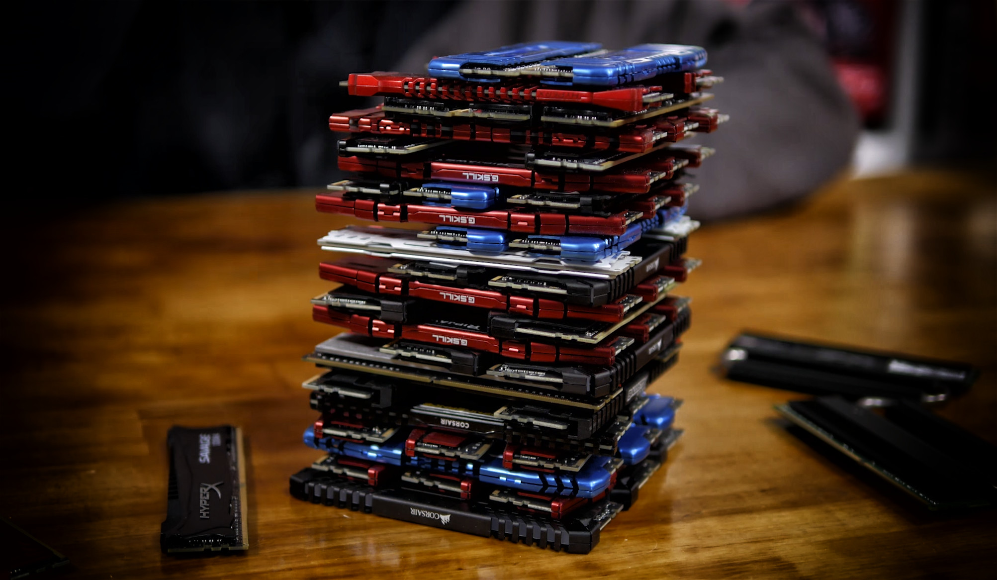 8GB RAM vs. 16GB RAM vs. 32GB RAM (5 Games) 