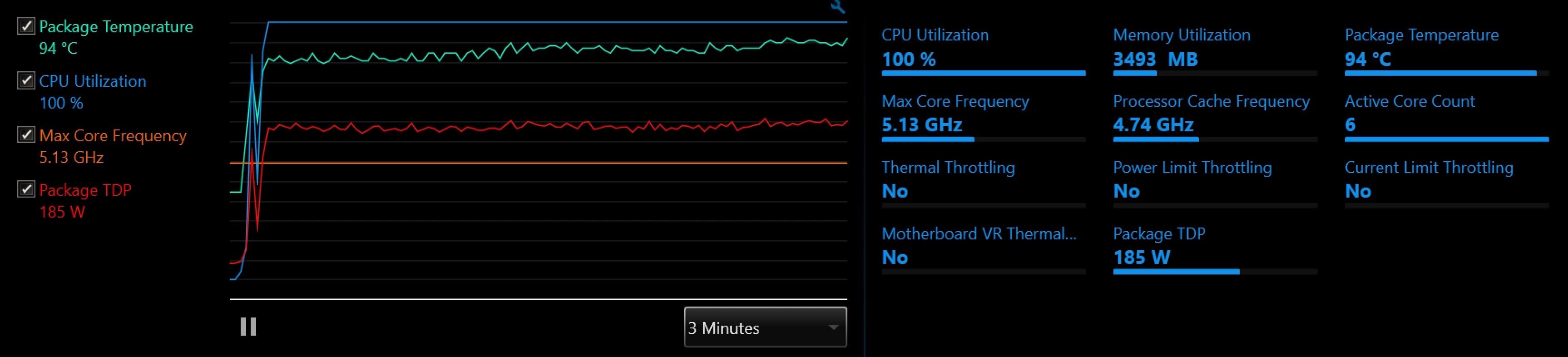 Cpu package температура норма. Package температура. Package температура. 63 градуса видеокарта это нормально. Package температура.