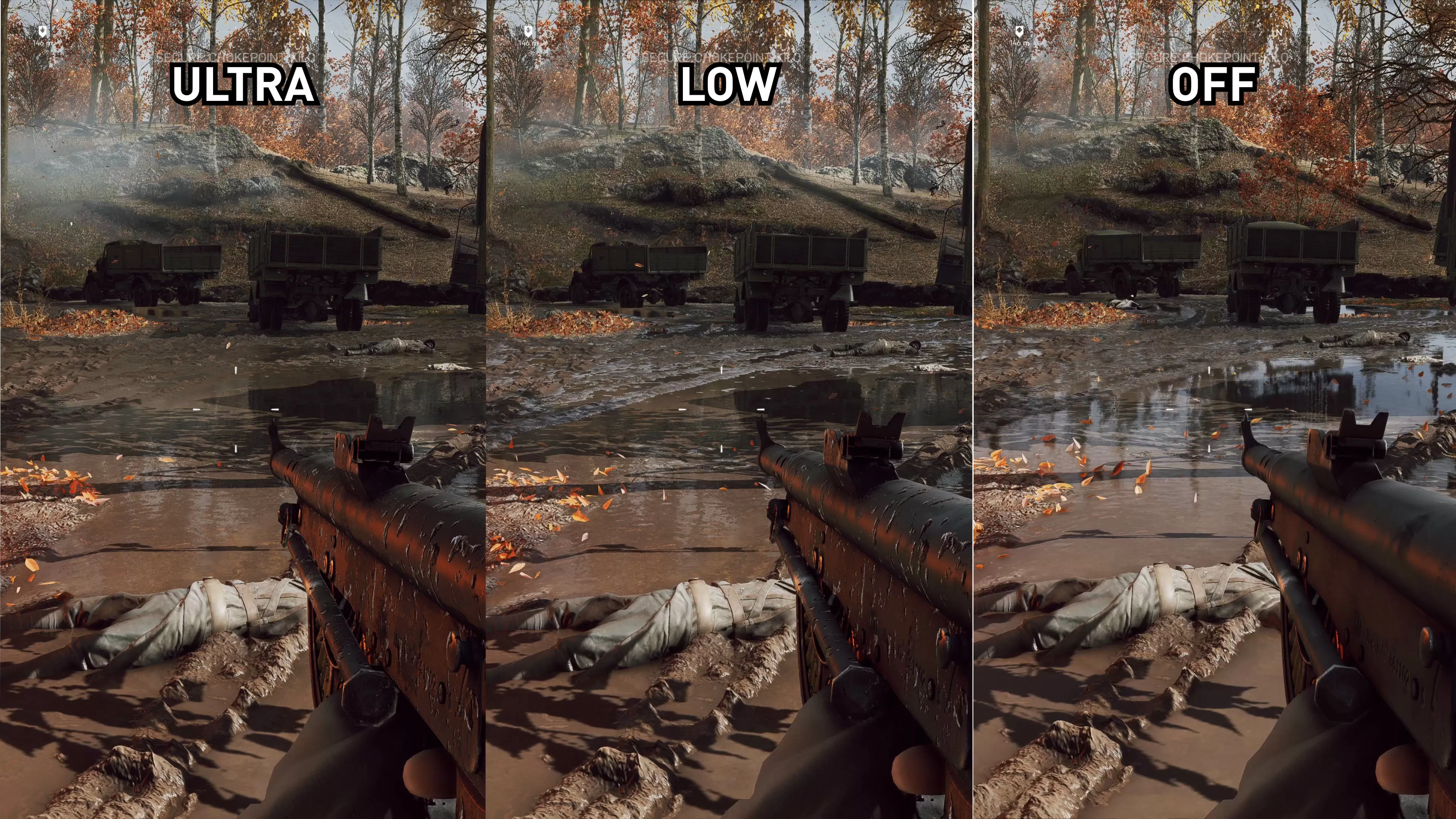 Battlefield V DXR Real-Time Ray Tracing Performance Tested