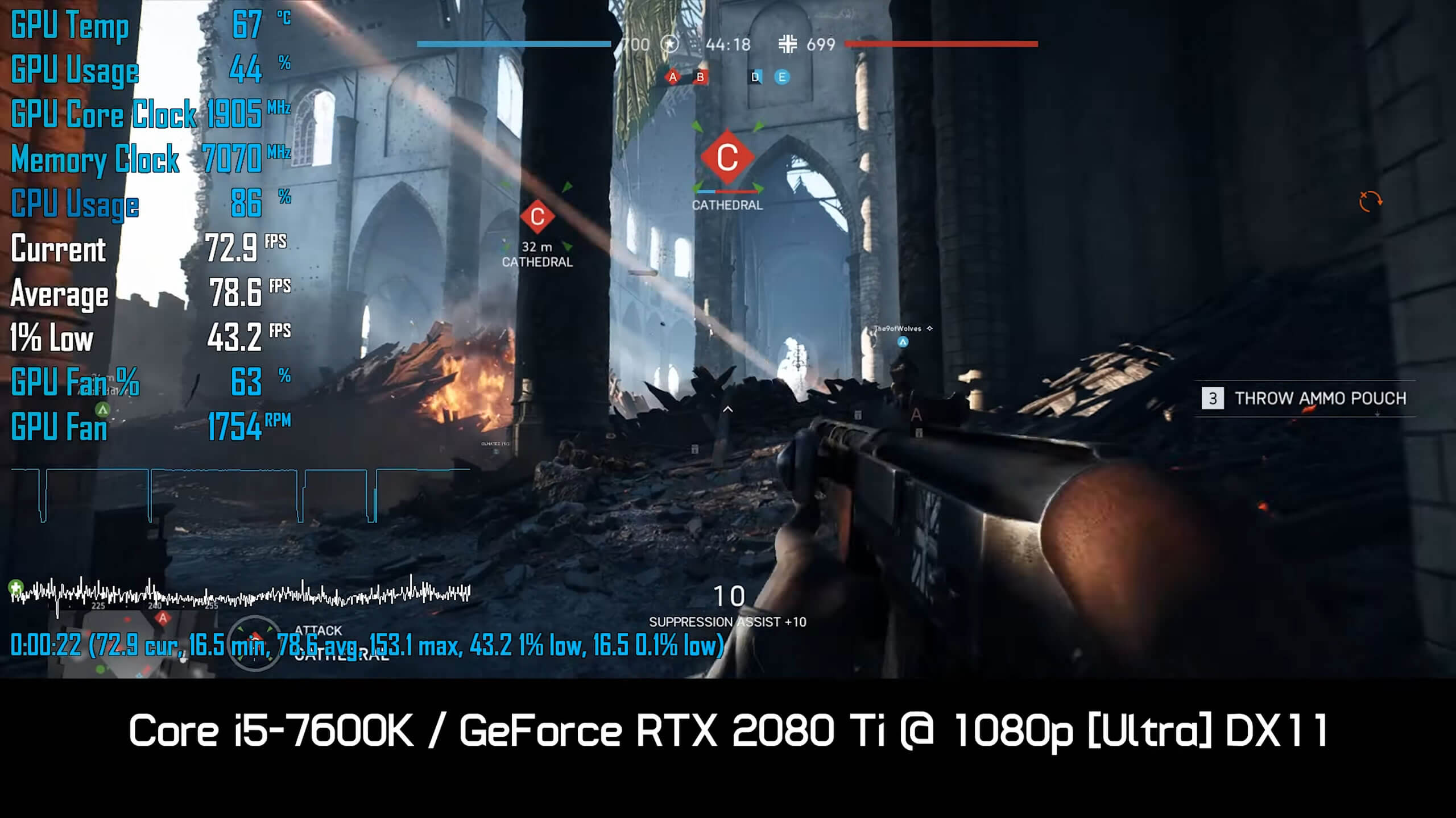 Battlefield V Multiplayer - Intel Core i3 10100 + GTX 1050 Zotac