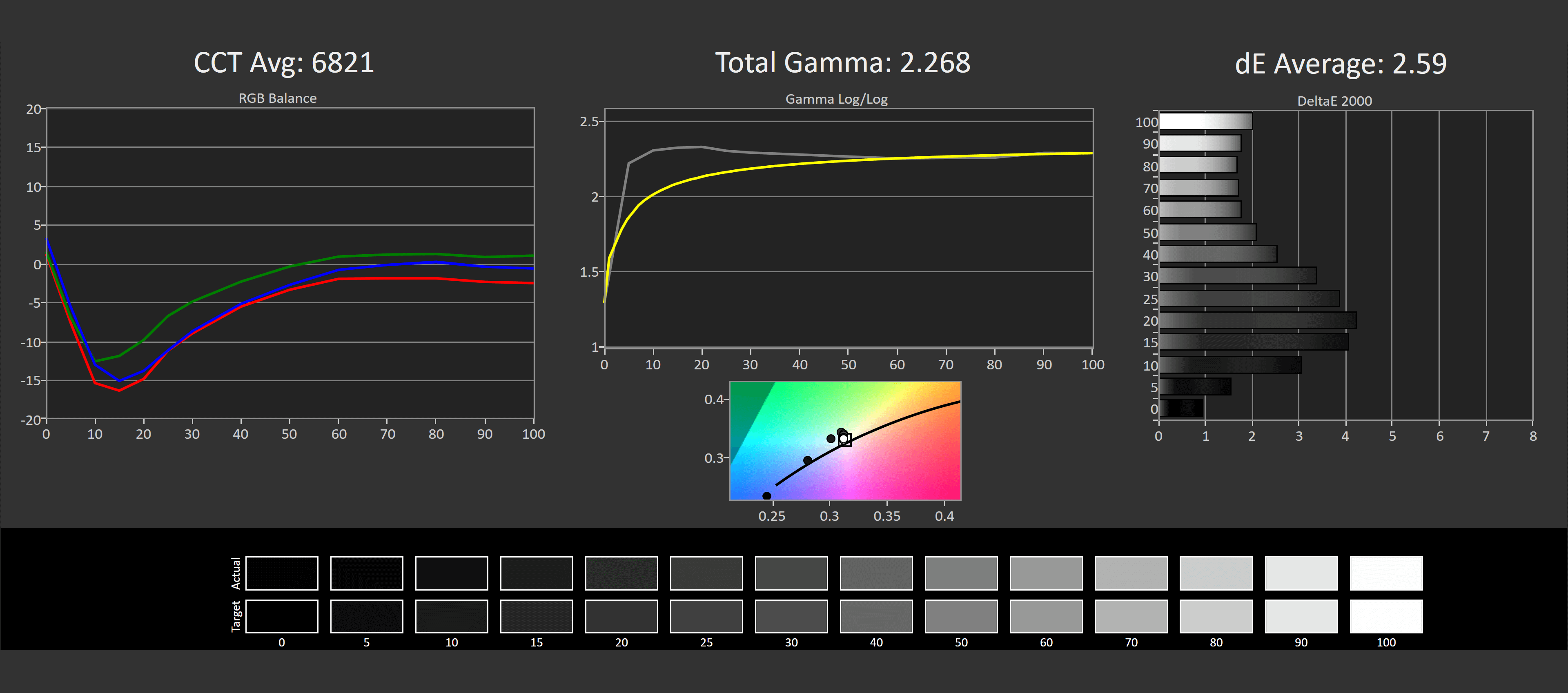 Đánh giá màn hình chơi game cong ViewSonic XG350R-C 35" svg+xml,%3Csvg%20xmlns= Đánh giá màn hình chơi game cong ViewSonic XG350R-C 35"