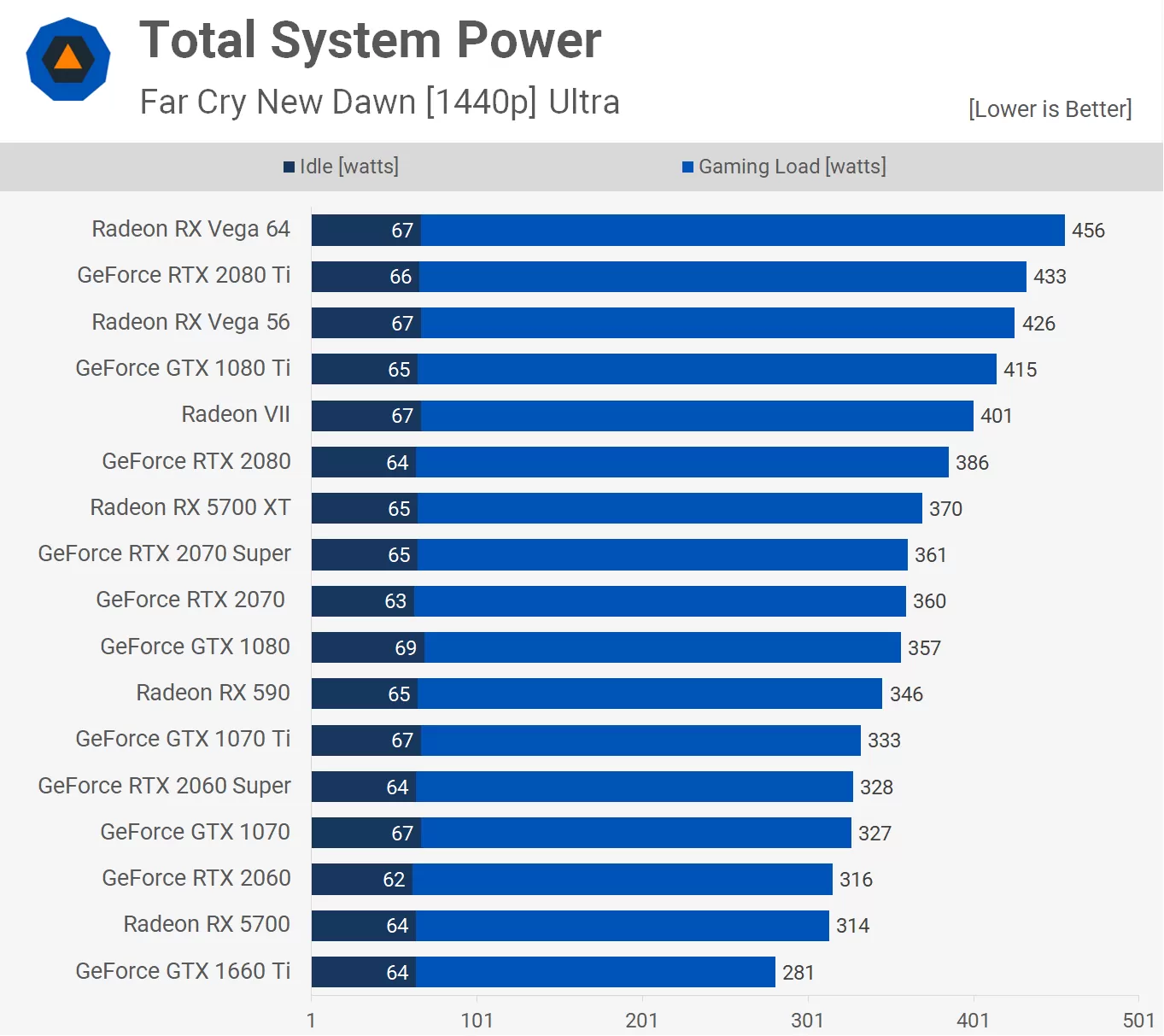 Power2-p.webp