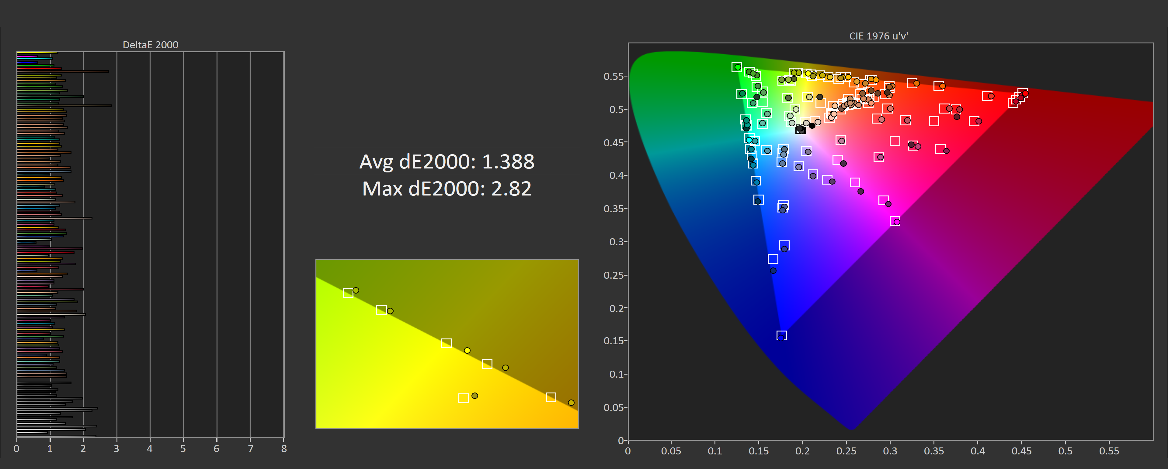 Testing An OLED Laptop Display It s Pretty Amazing TechSpot Testing An OLED Laptop Display It s Pretty Amazing TechSpot