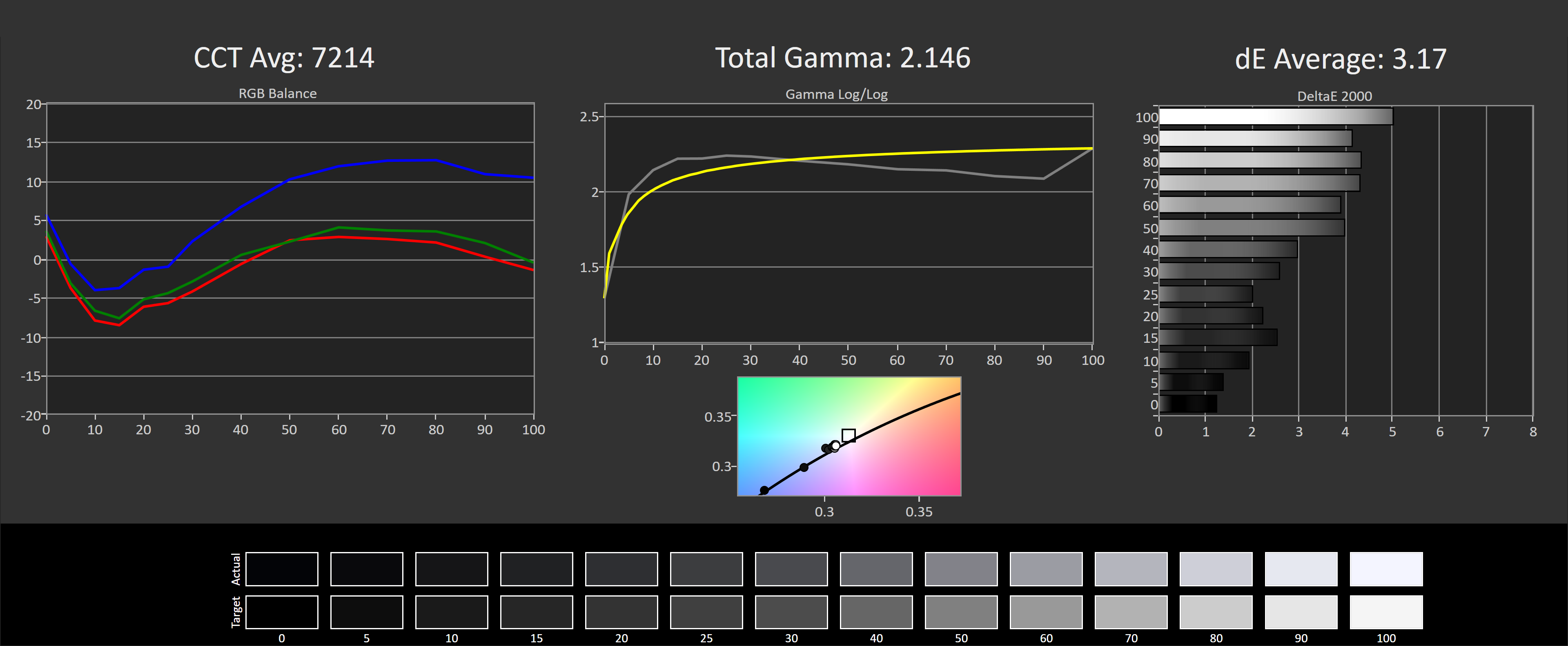 svg+xml,%3Csvg%20xmlns= Đánh giá LG 27GL850: IPS nhanh để chơi game