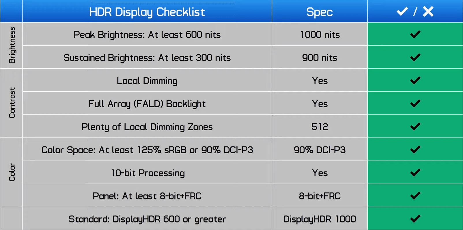 Đánh giá Acer Predator X35 svg+xml,%3Csvg%20xmlns= Đánh giá Acer Predator X35