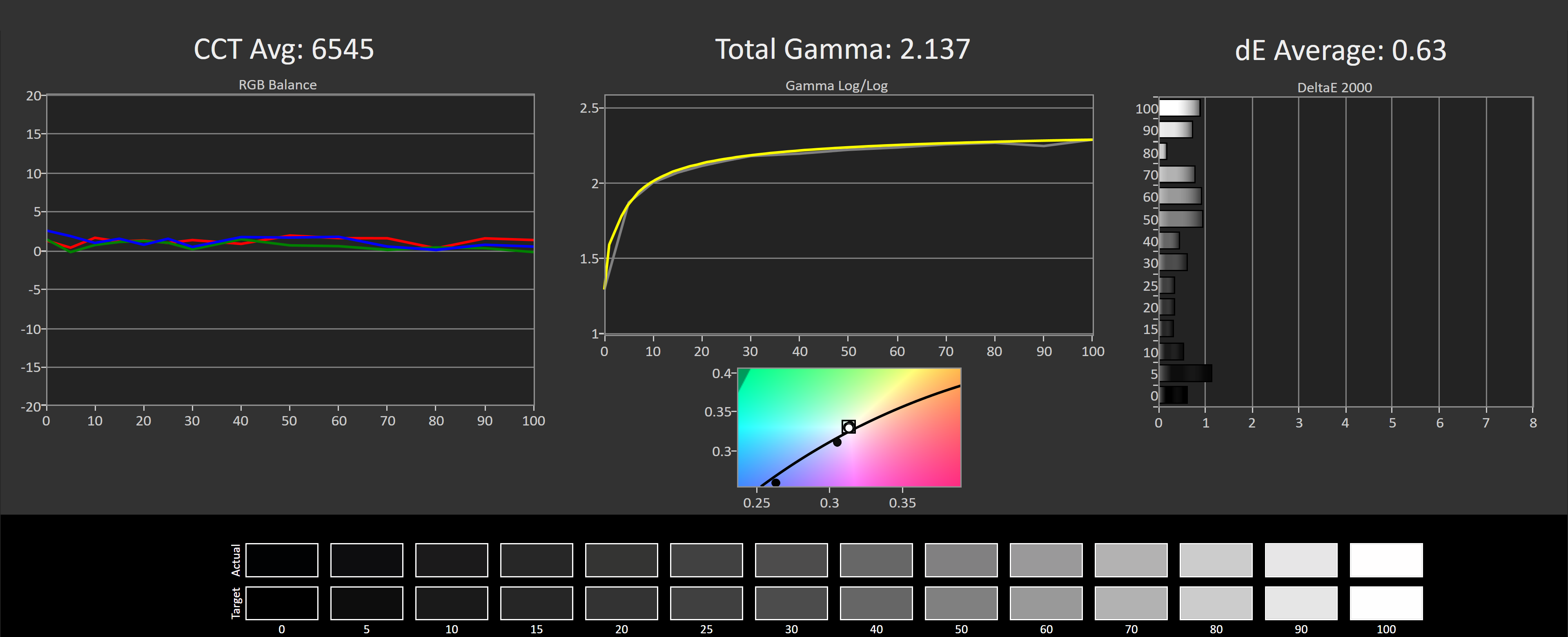 Đánh giá Acer Predator X35 svg+xml,%3Csvg%20xmlns= Đánh giá Acer Predator X35