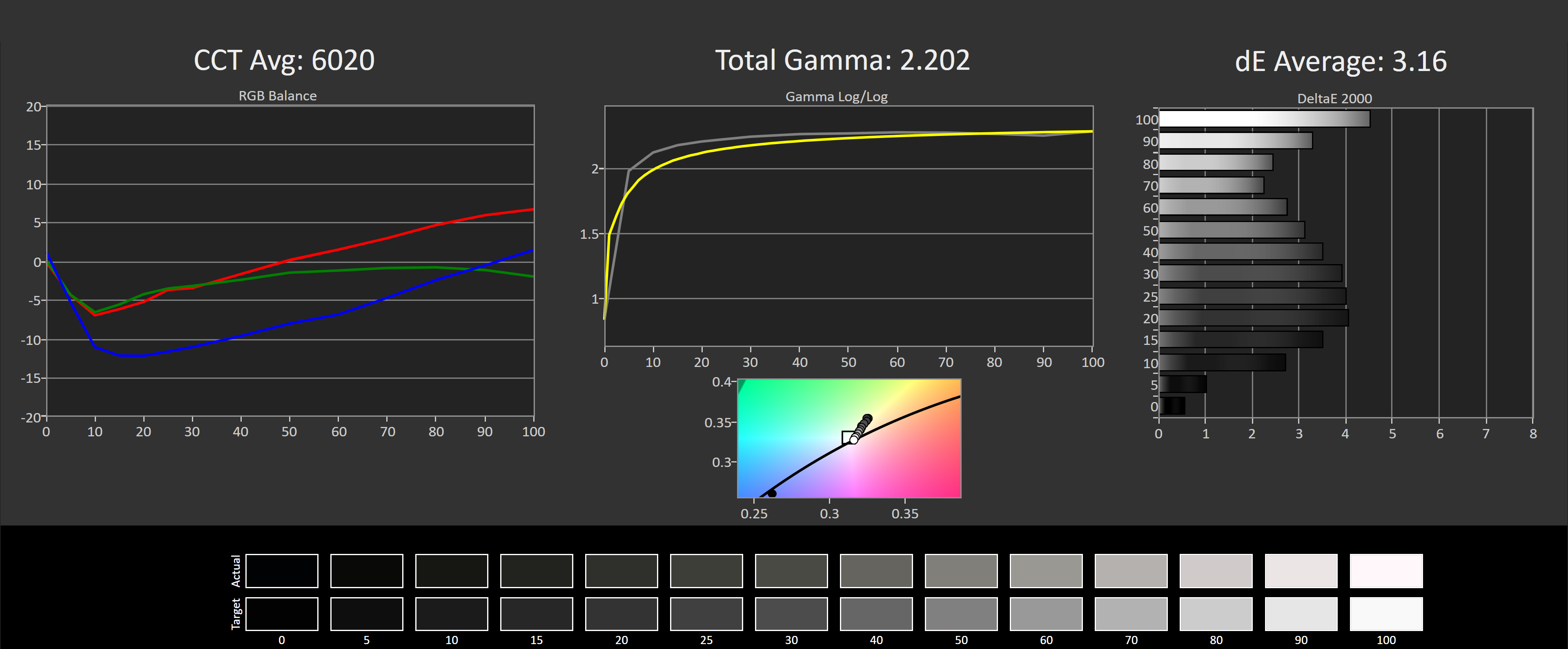 Đánh giá Acer Predator X35 svg+xml,%3Csvg%20xmlns= Đánh giá Acer Predator X35