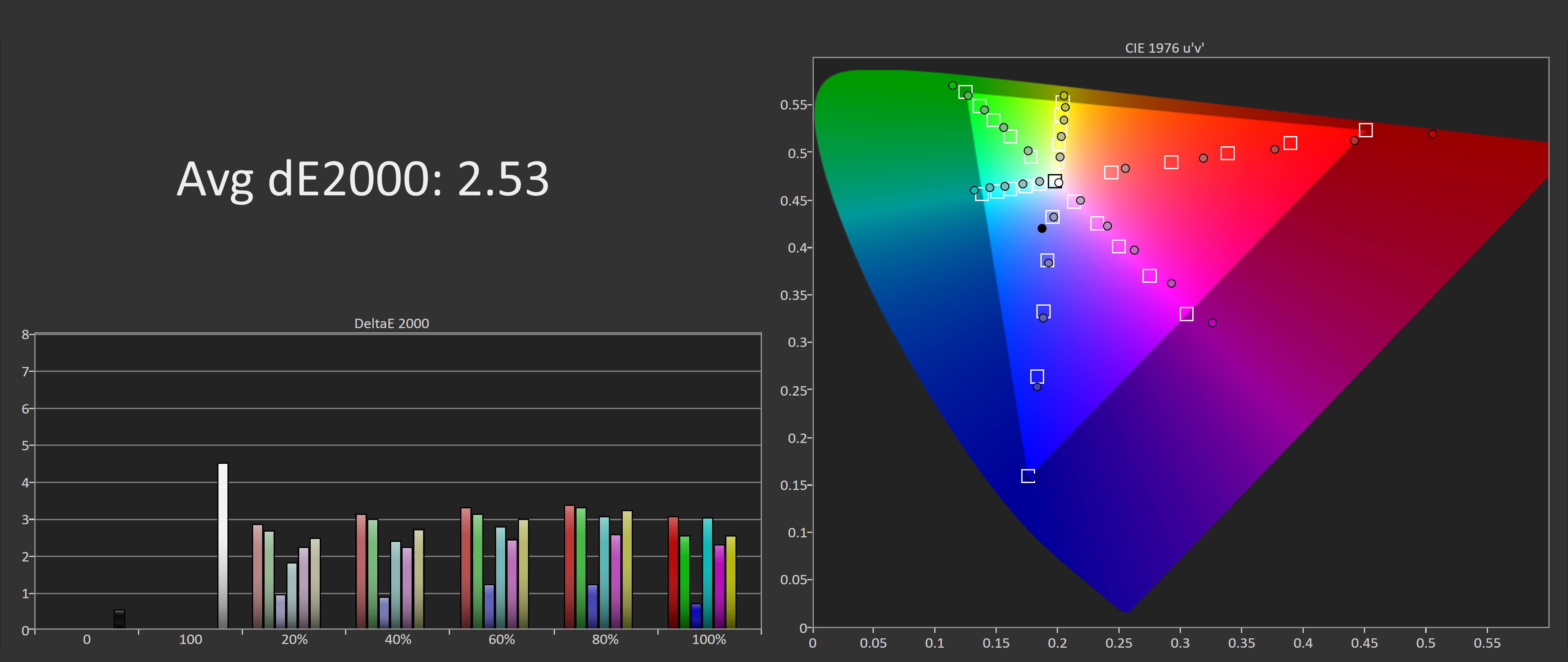 Đánh giá Acer Predator X35 svg+xml,%3Csvg%20xmlns= Đánh giá Acer Predator X35