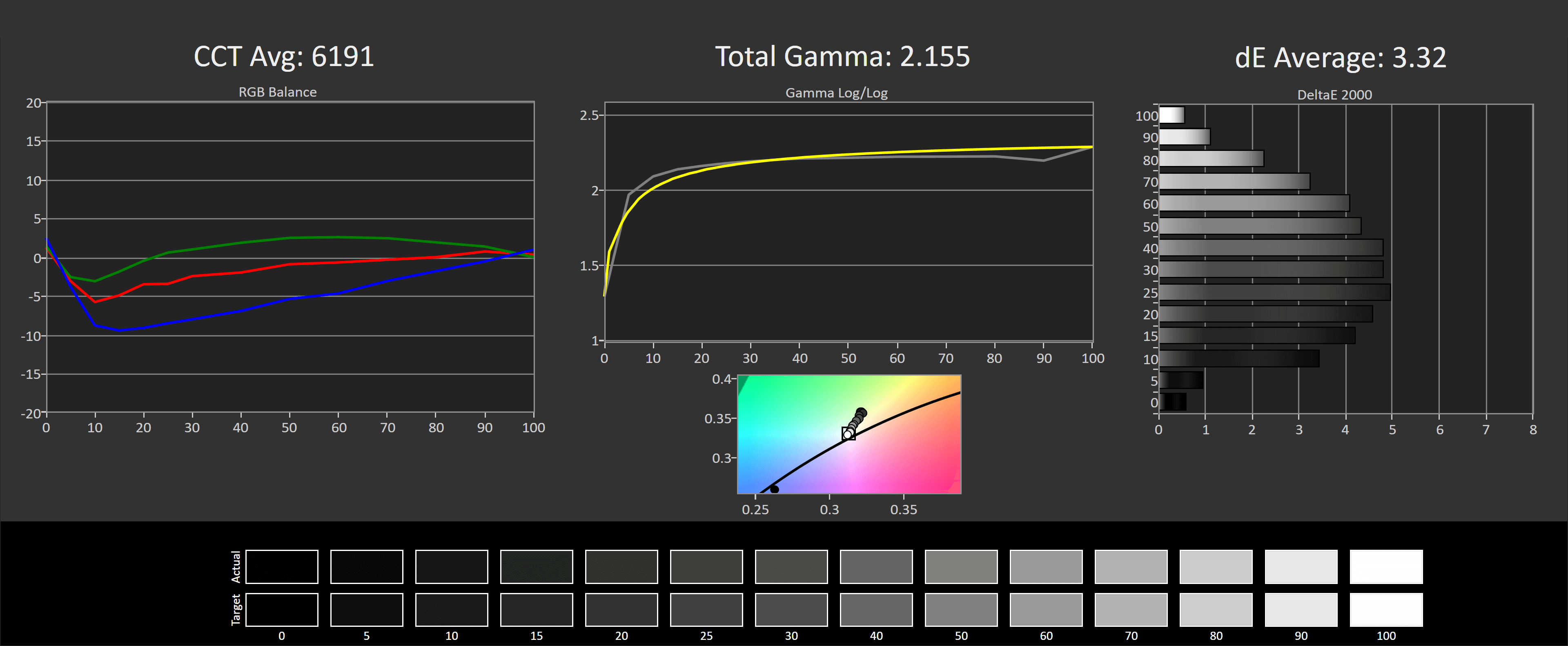 Đánh giá Acer Predator X35 svg+xml,%3Csvg%20xmlns= Đánh giá Acer Predator X35