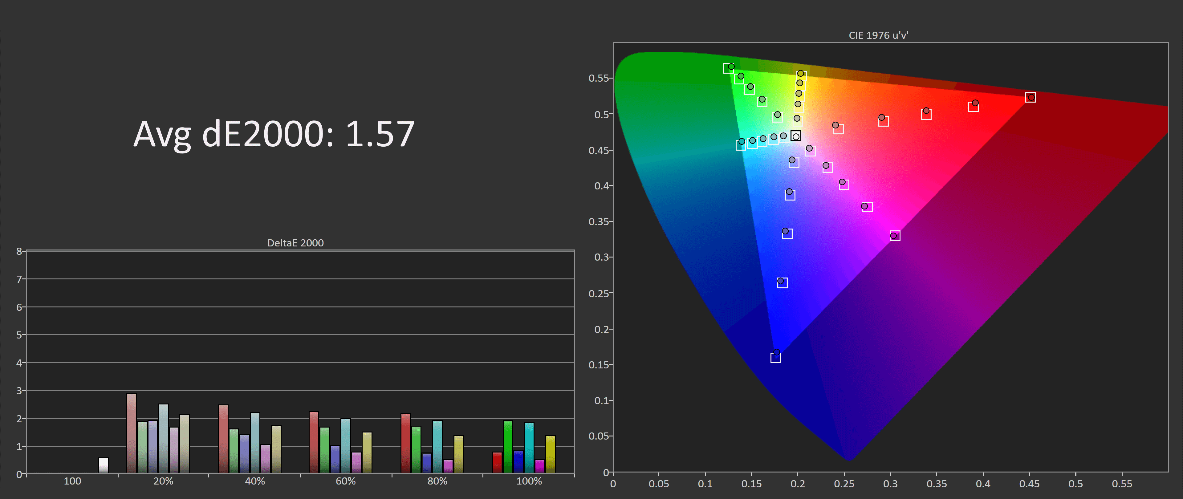 Đánh giá Acer Predator X35 svg+xml,%3Csvg%20xmlns= Đánh giá Acer Predator X35