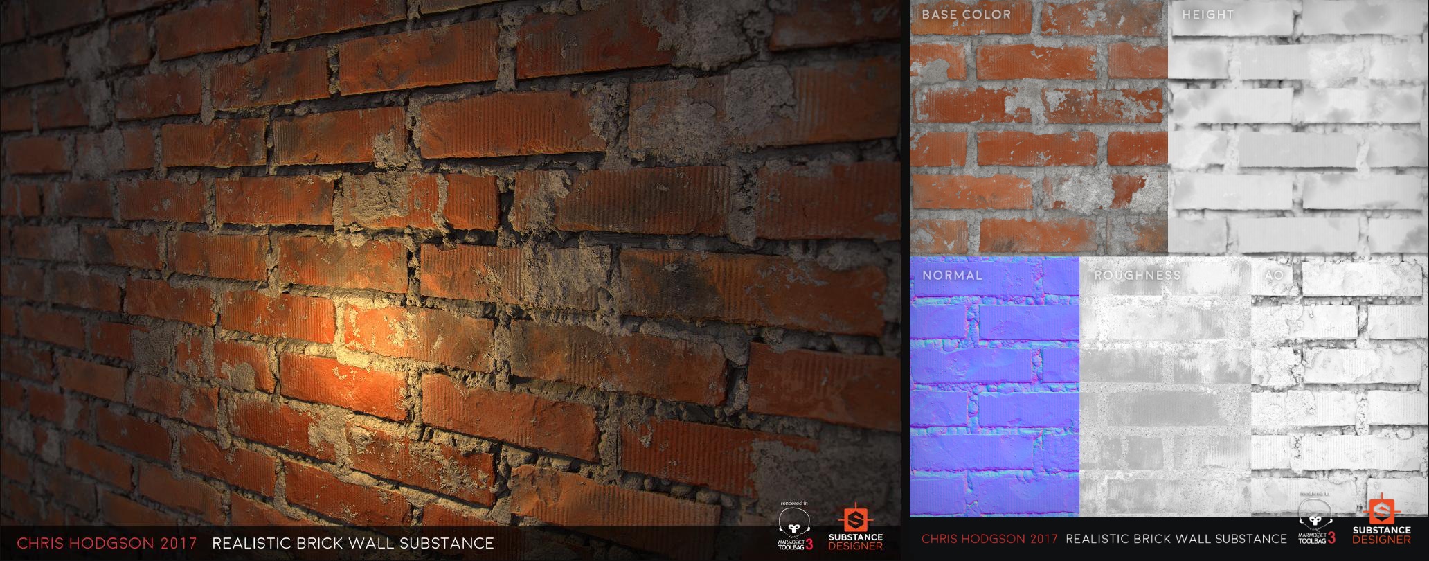How 3D Game Rendering Works: Texturing