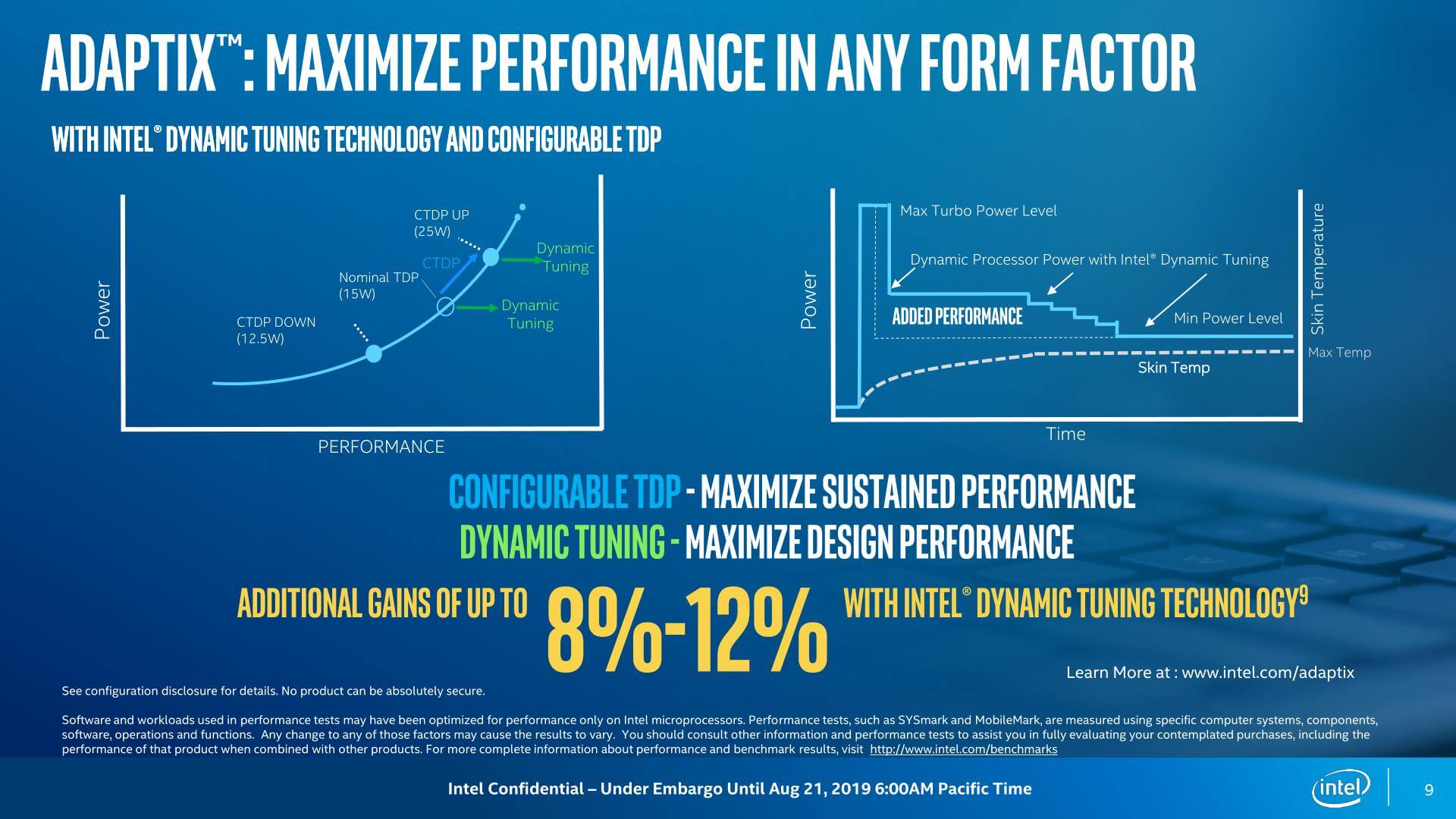 cpu speed higher than maximum cpu speed higher than maximum