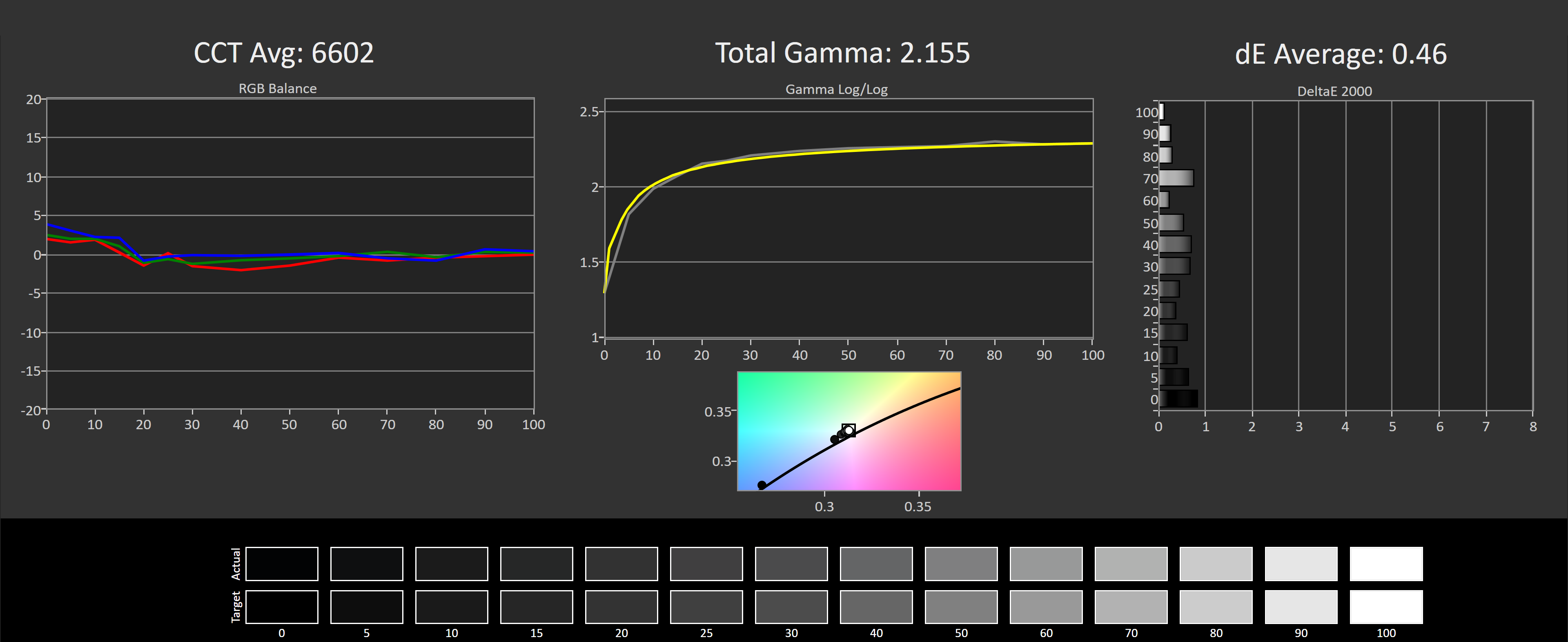 Đánh giá màn hình chơi game Asus TUF VG27AQ 27" svg+xml,%3Csvg%20xmlns= Đánh giá màn hình chơi game Asus TUF VG27AQ 27"
