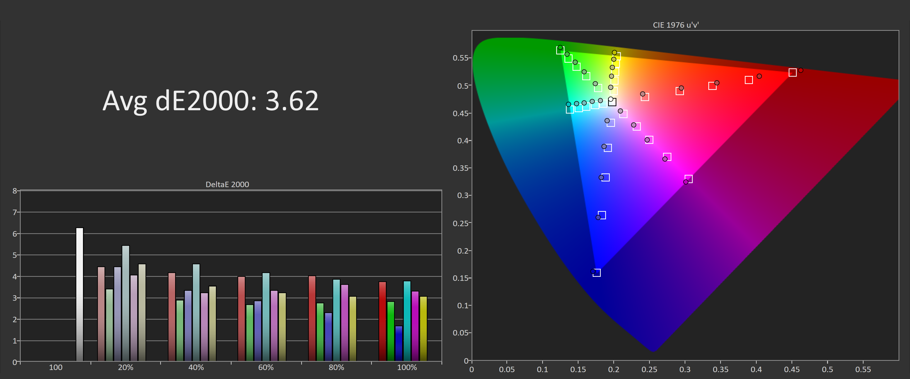 Đánh giá màn hình chơi game Asus TUF VG27AQ 27" svg+xml,%3Csvg%20xmlns= Đánh giá màn hình chơi game Asus TUF VG27AQ 27"