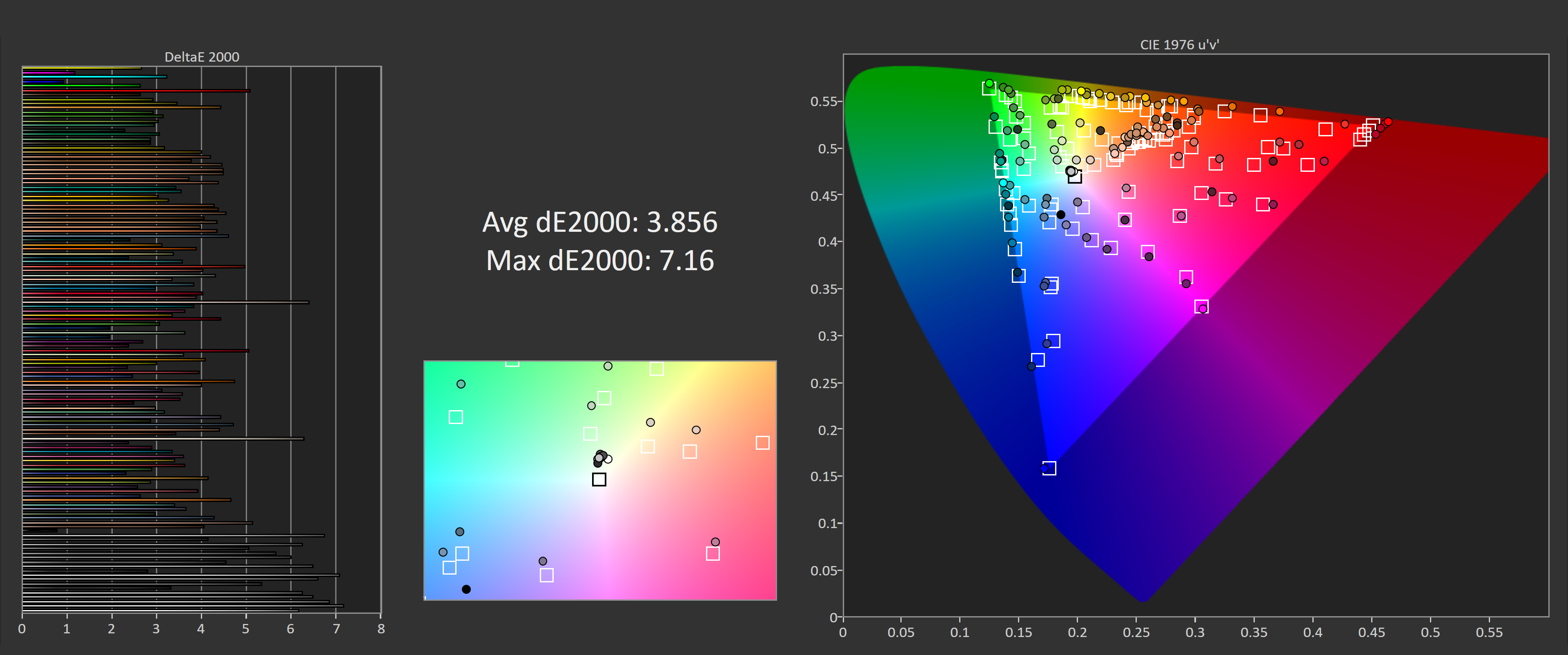 Đánh giá màn hình chơi game Asus TUF VG27AQ 27" svg+xml,%3Csvg%20xmlns= Đánh giá màn hình chơi game Asus TUF VG27AQ 27"