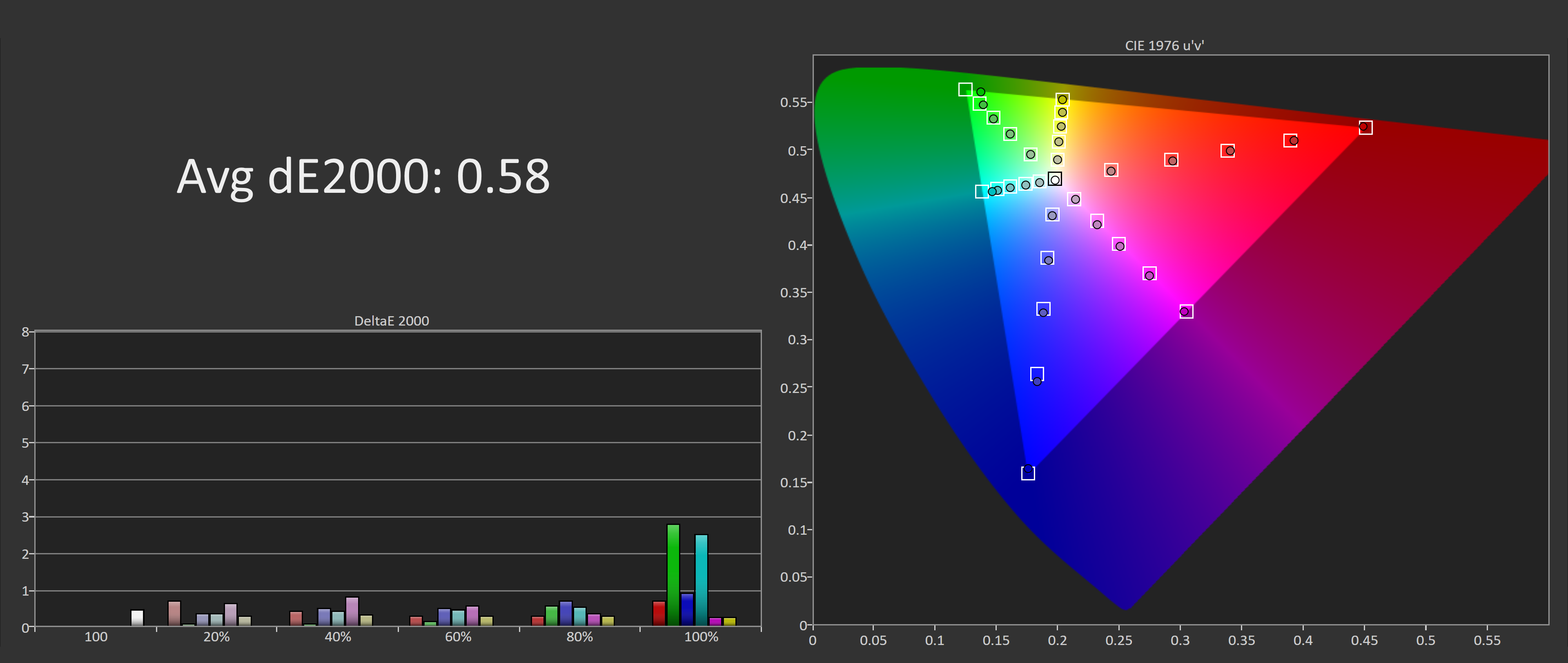 Chúng tôi đánh giá Màn hình bán chạy nhất của Amazon: Acer SB220Q 21.5" chỉ 90 USD svg+xml,%3Csvg%20xmlns= Chúng tôi đánh giá Màn hình bán chạy nhất của Amazon: Acer SB220Q 21.5" chỉ 90 USD