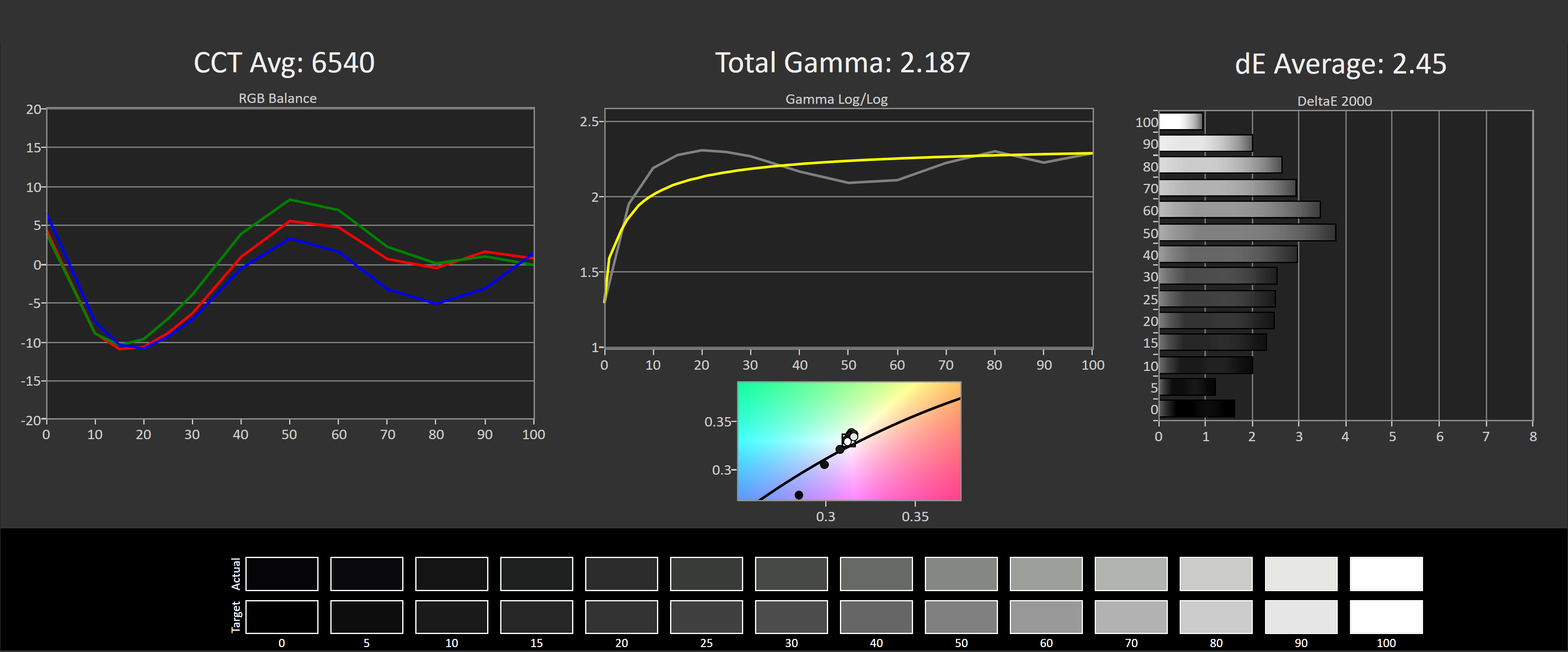 Chúng tôi đánh giá Màn hình bán chạy nhất của Amazon: Acer SB220Q 21.5" chỉ 90 USD svg+xml,%3Csvg%20xmlns= Chúng tôi đánh giá Màn hình bán chạy nhất của Amazon: Acer SB220Q 21.5" chỉ 90 USD