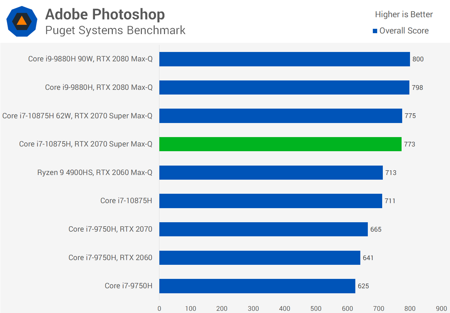 07196★raytec R5★Core i7 10875H★win11 GMKtec 10th Generation Intel® Core™ i7 Processors ( i7
