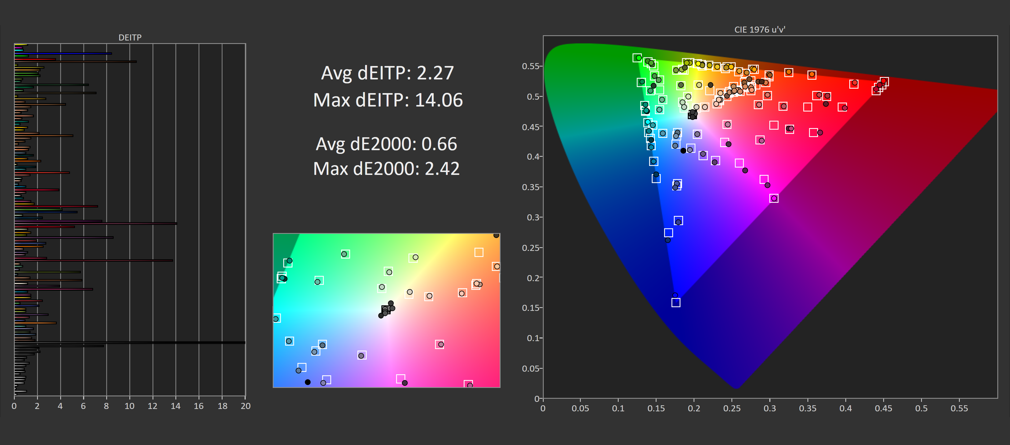 Đánh giá LG 27GN750: Làm mới 240Hz, IPS "1ms" svg+xml,%3Csvg%20xmlns= Đánh giá LG 27GN750: Làm mới 240Hz, IPS "1ms"