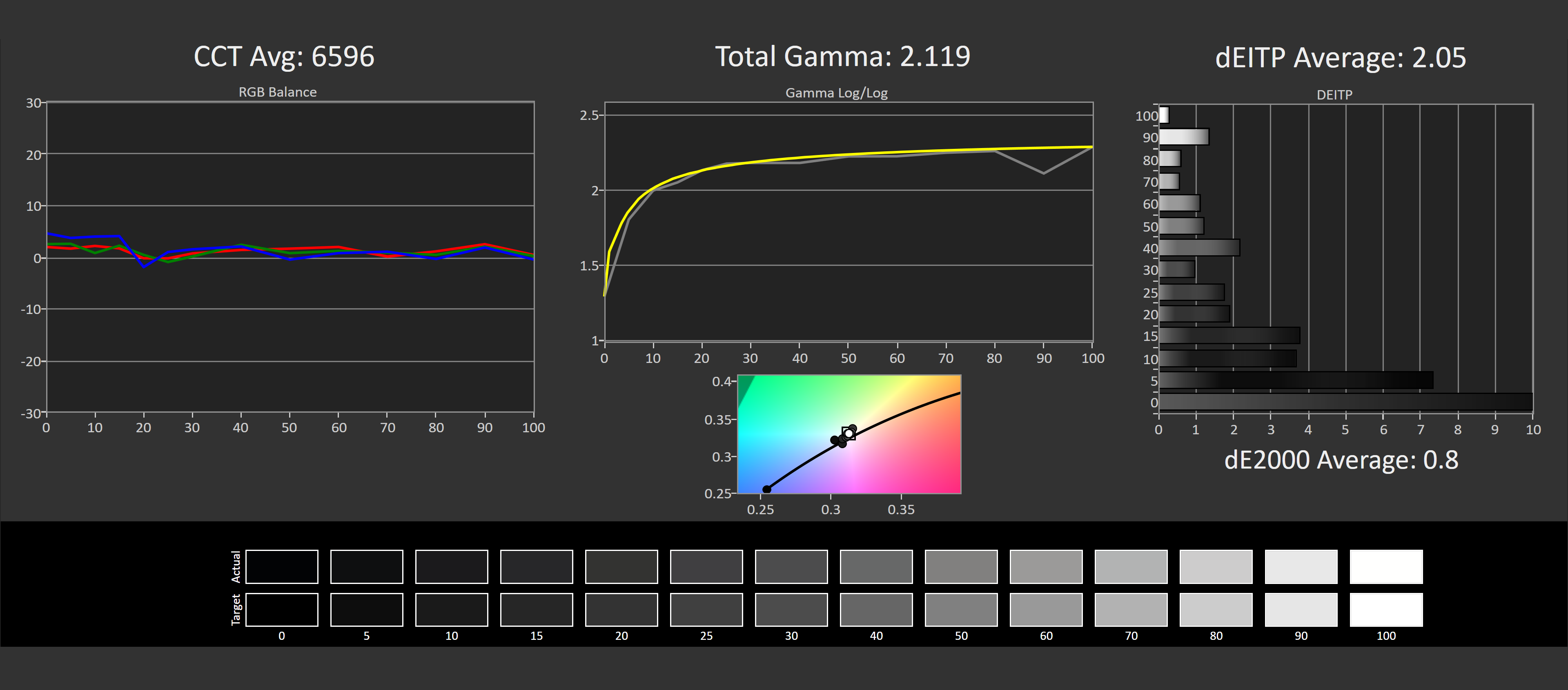 Đánh giá LG 27GN750: Làm mới 240Hz, IPS "1ms" svg+xml,%3Csvg%20xmlns= Đánh giá LG 27GN750: Làm mới 240Hz, IPS "1ms"