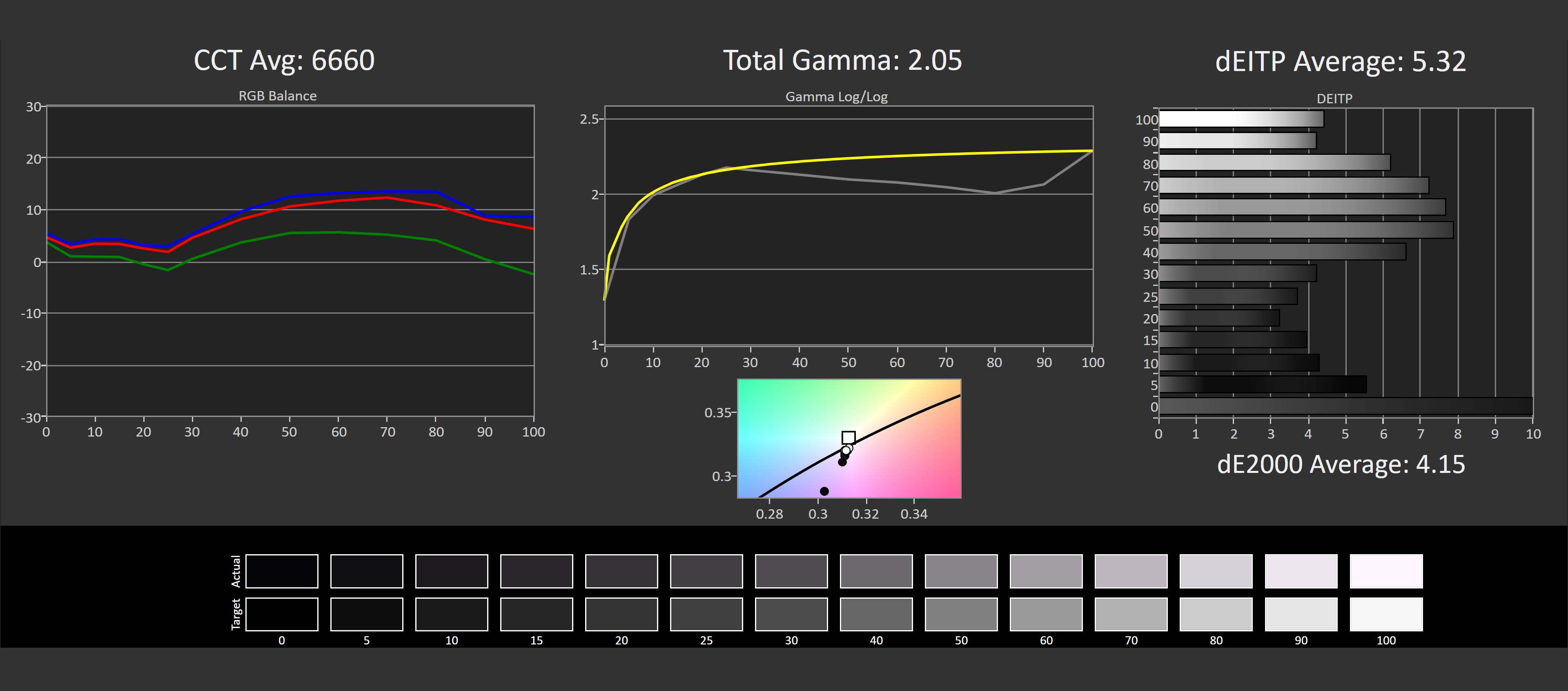 Đánh giá LG 27GN750: Làm mới 240Hz, IPS "1ms" svg+xml,%3Csvg%20xmlns= Đánh giá LG 27GN750: Làm mới 240Hz, IPS "1ms"