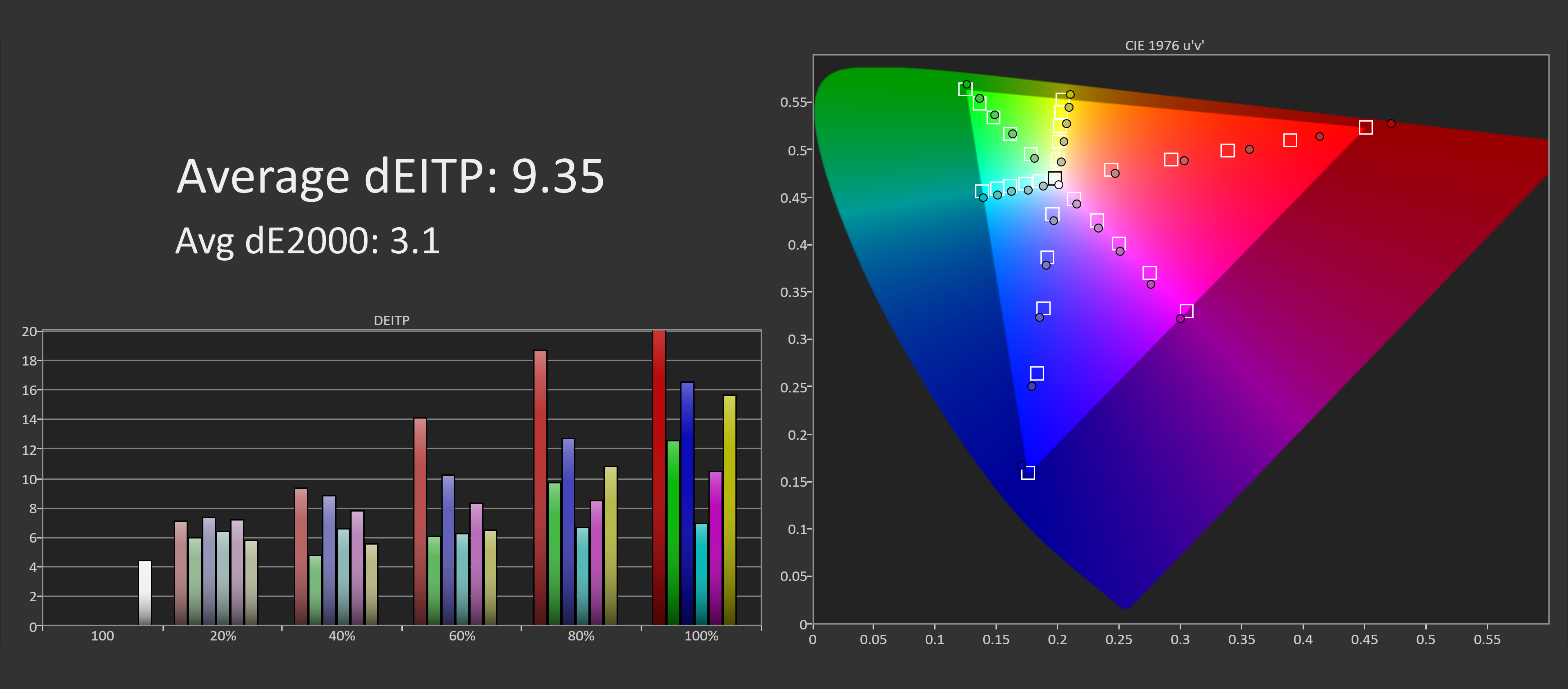 Đánh giá LG 27GN750: Làm mới 240Hz, IPS "1ms" svg+xml,%3Csvg%20xmlns= Đánh giá LG 27GN750: Làm mới 240Hz, IPS "1ms"