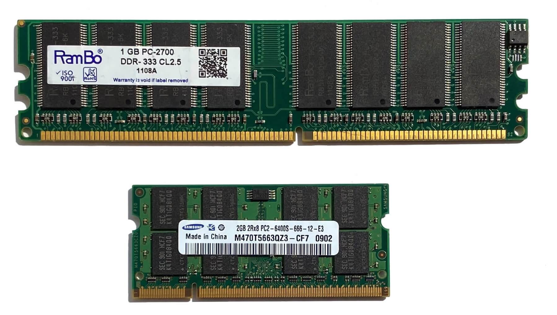 Anatomy of RAM TechSpot