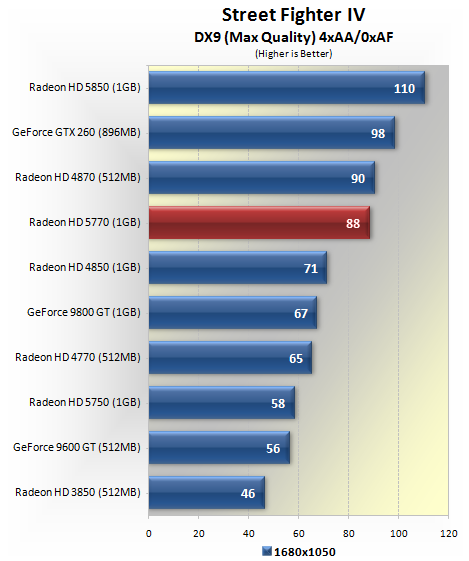 Radeon hotsell hd 4860