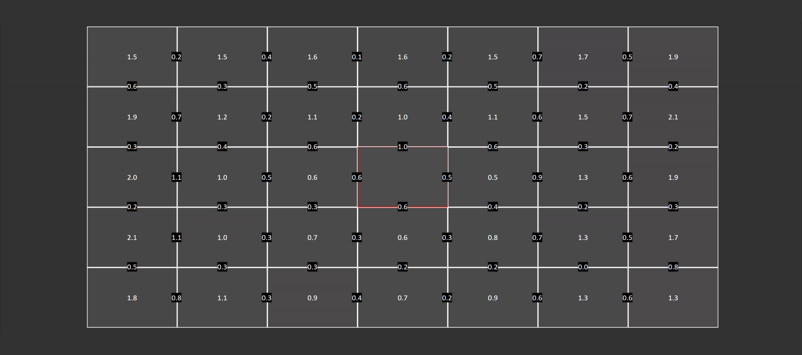 Đánh giá màn hình chơi game Alienware AW2721D 27" svg+xml,%3Csvg%20xmlns= Đánh giá màn hình chơi game Alienware AW2721D 27"