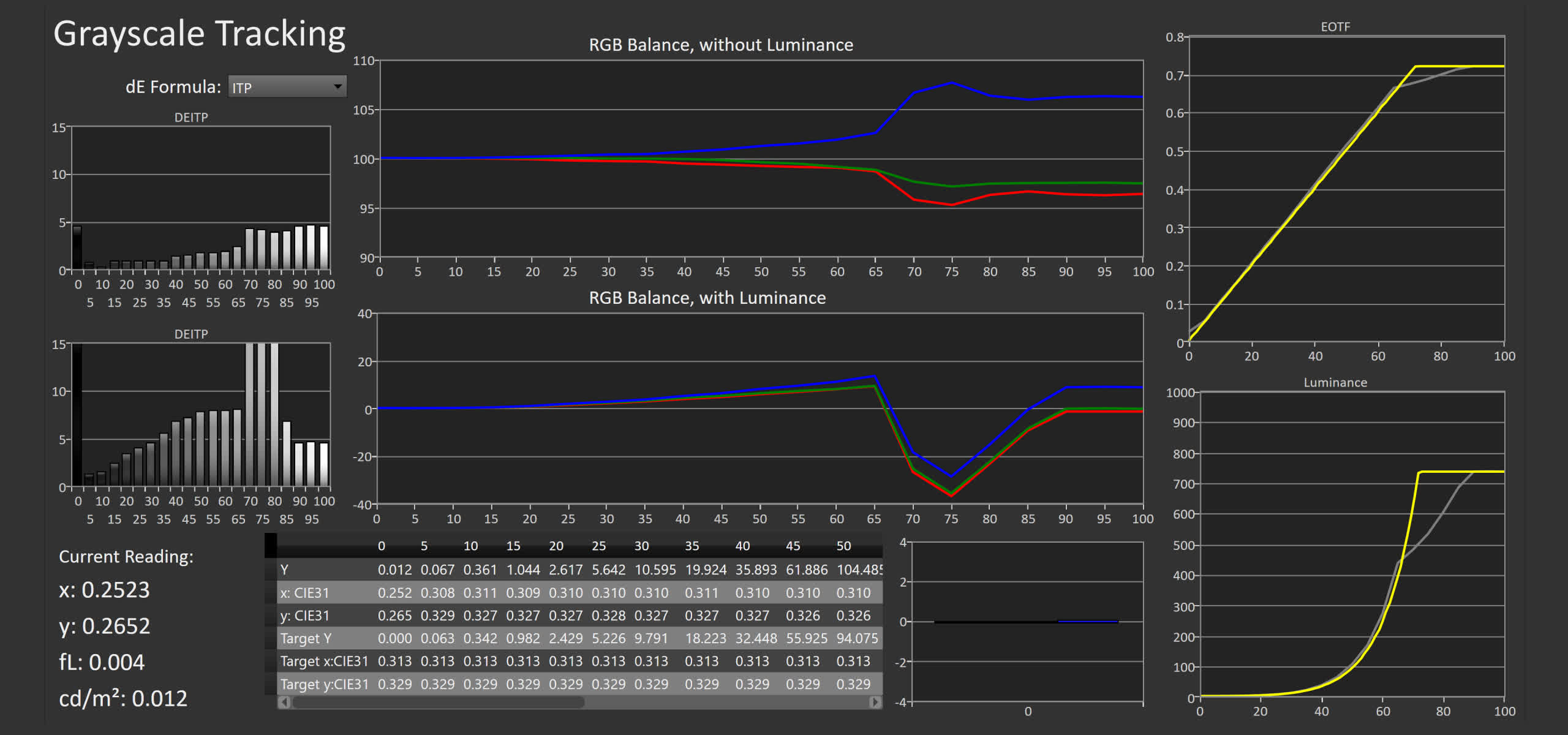 Đánh giá màn hình chơi game Alienware AW2721D 27" svg+xml,%3Csvg%20xmlns= Đánh giá màn hình chơi game Alienware AW2721D 27"