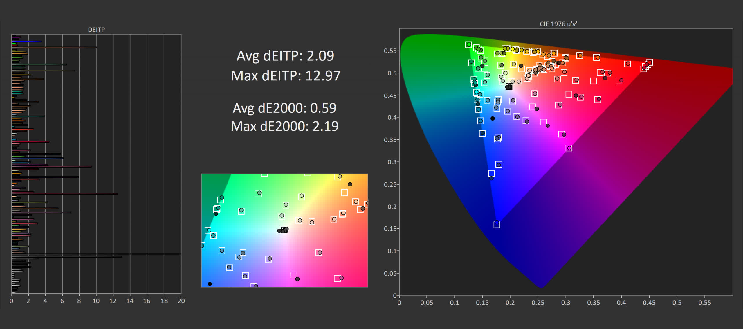 Đánh giá màn hình chơi game Alienware AW2721D 27" svg+xml,%3Csvg%20xmlns= Đánh giá màn hình chơi game Alienware AW2721D 27"